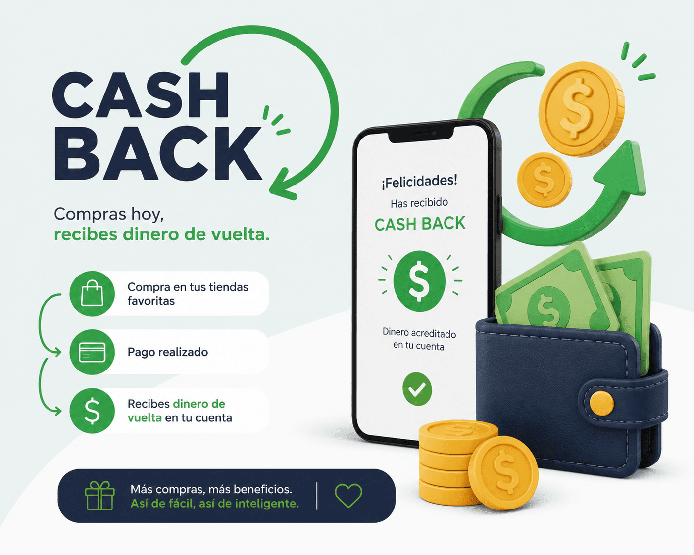 Qué es el tope de cashback y cómo aprovecharlo al máximo